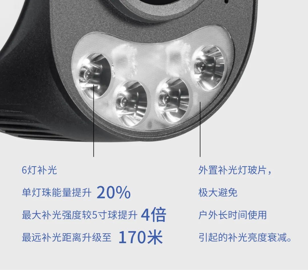 红外夜视
