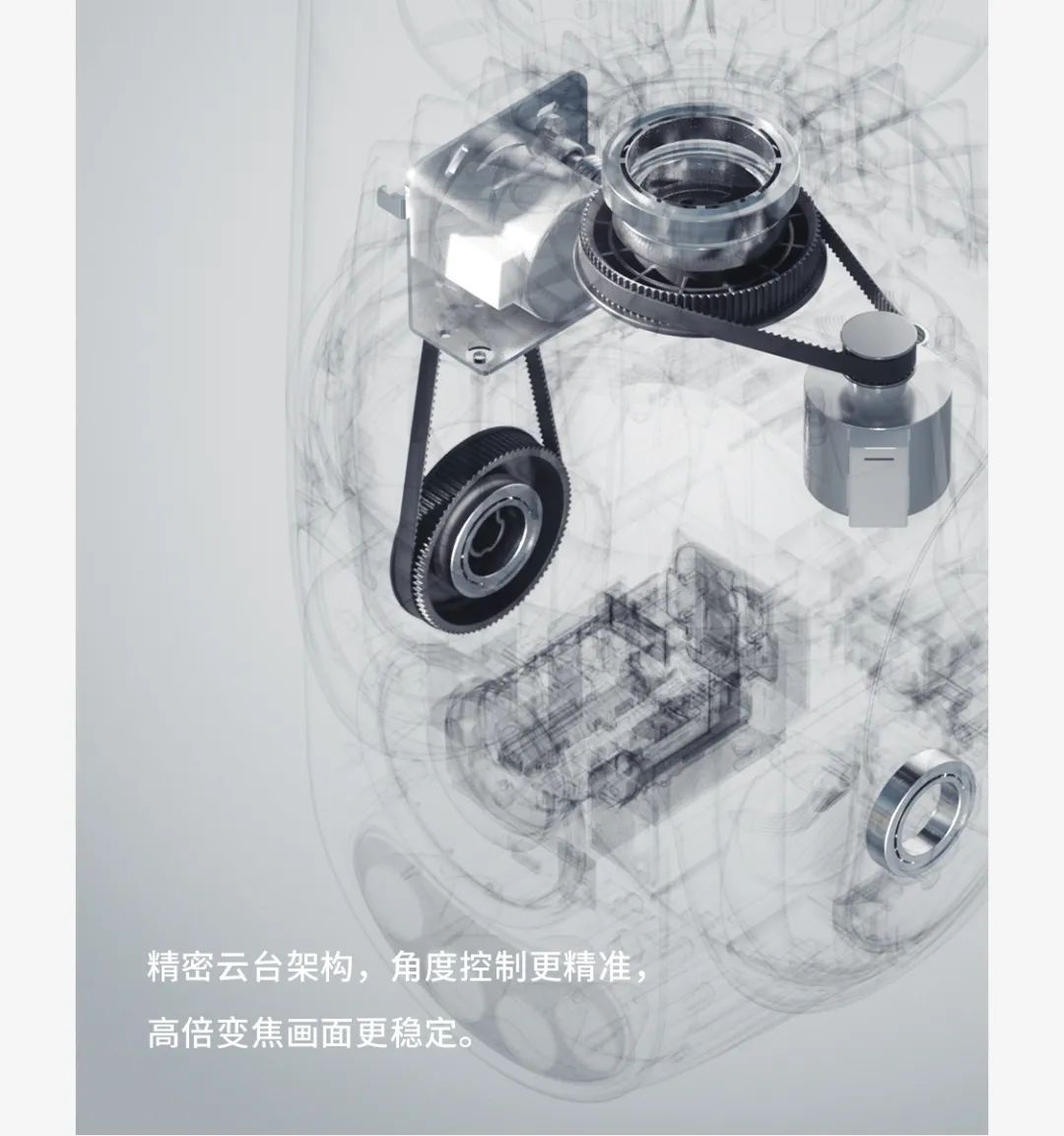云台架构