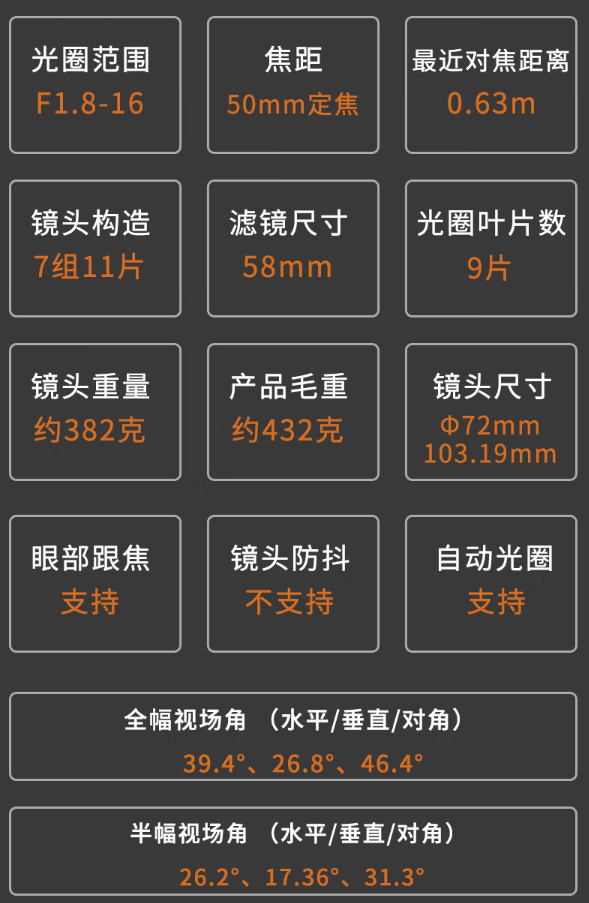 镜头参数