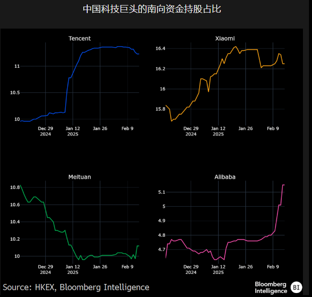 中国科技天团吹起反攻号角，剑指美股七巨头