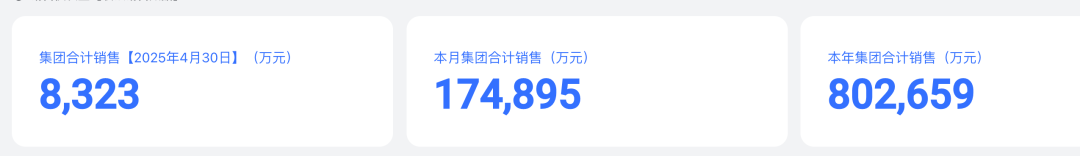 胖东来向胖都来寄律师函，到底什么情况？