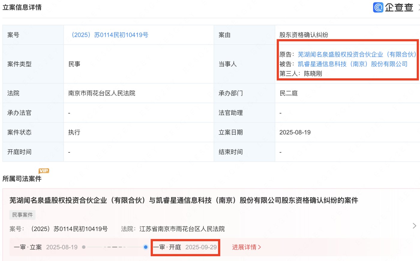 来源：企查查