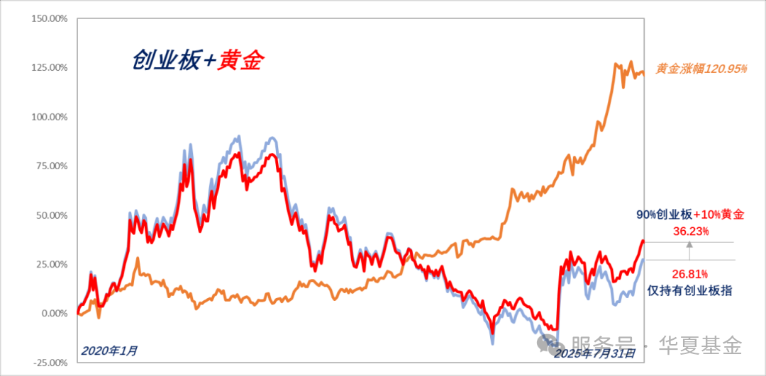 企业微信截图_17546320714141.png