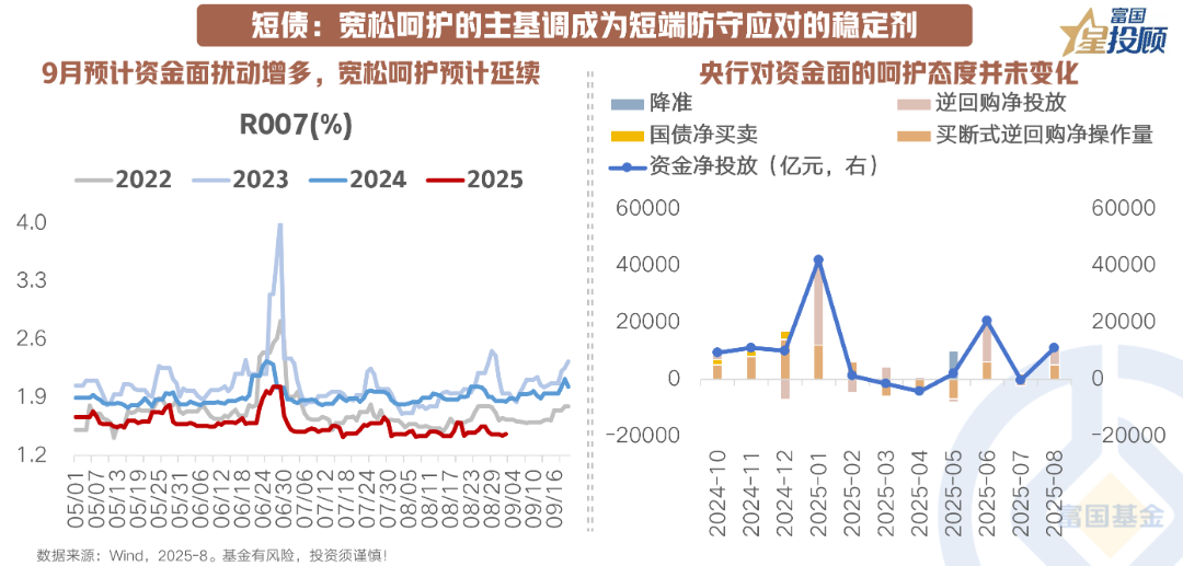 undefined 图片
