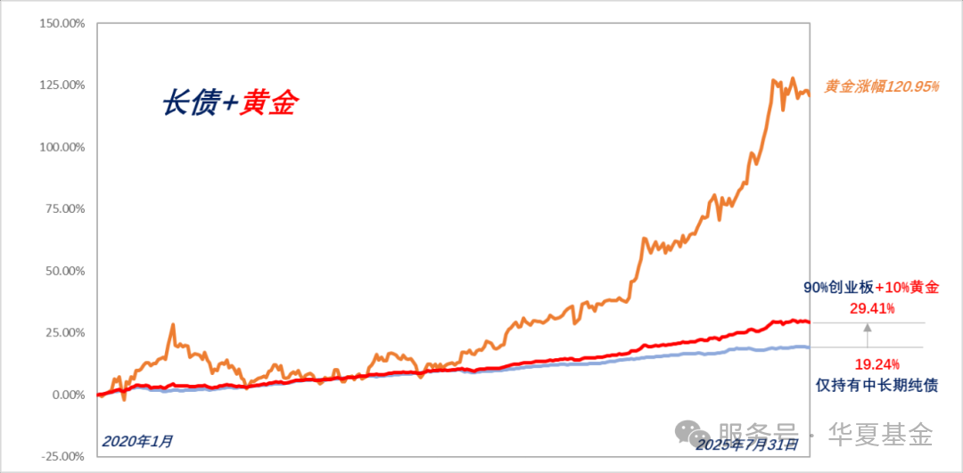 企业微信截图_17546323882227.png