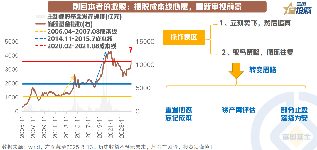 undefined 图片