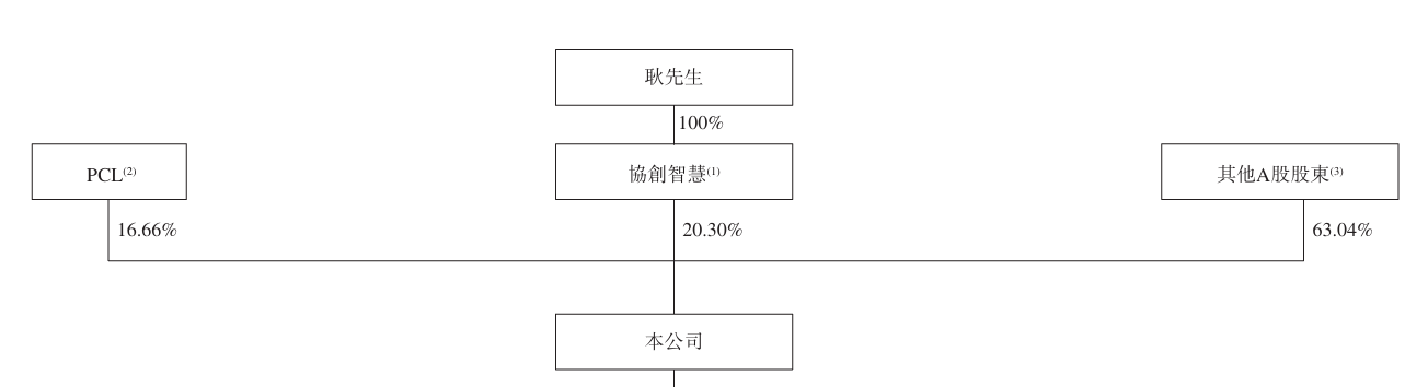 4.png 4.png