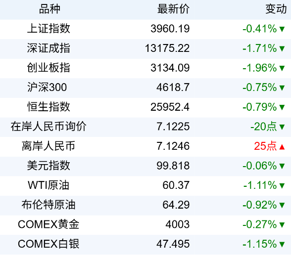 81748014483f475c8285089476642743.png 81748014483f475c8285089476642743.png