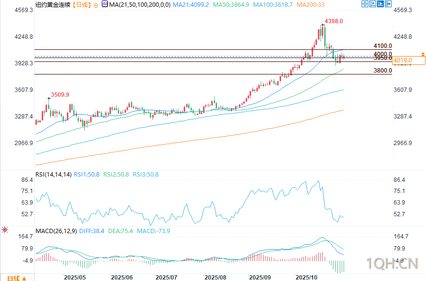 图片点击可在新窗口打开查看