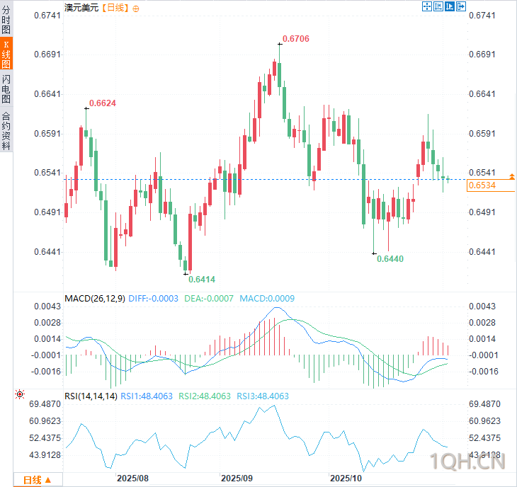 图片点击可在新窗口打开查看