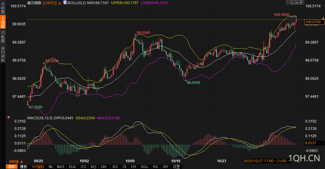 图片点击可在新窗口打开查看