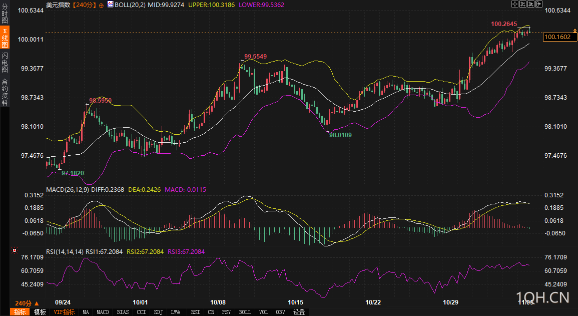 图片点击可在新窗口打开查看