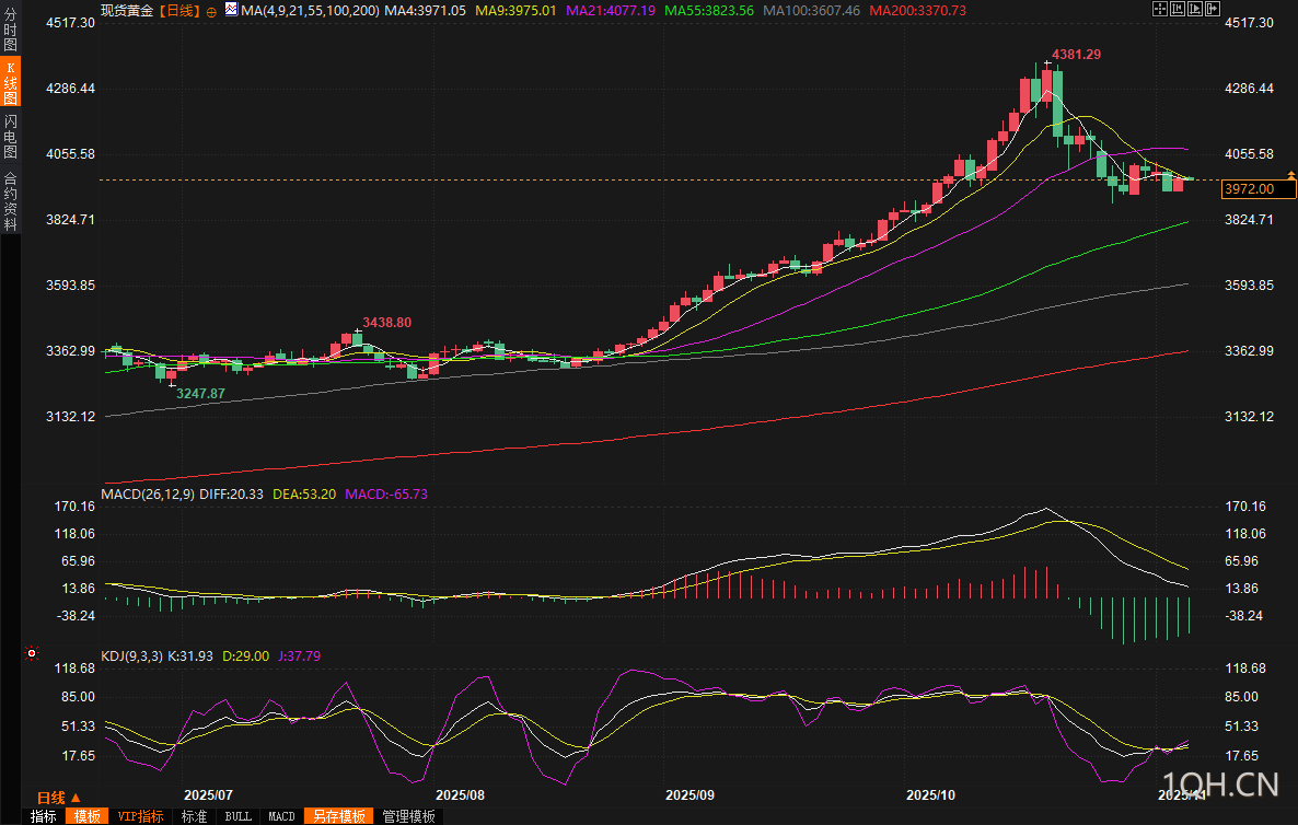 图片点击可在新窗口打开查看