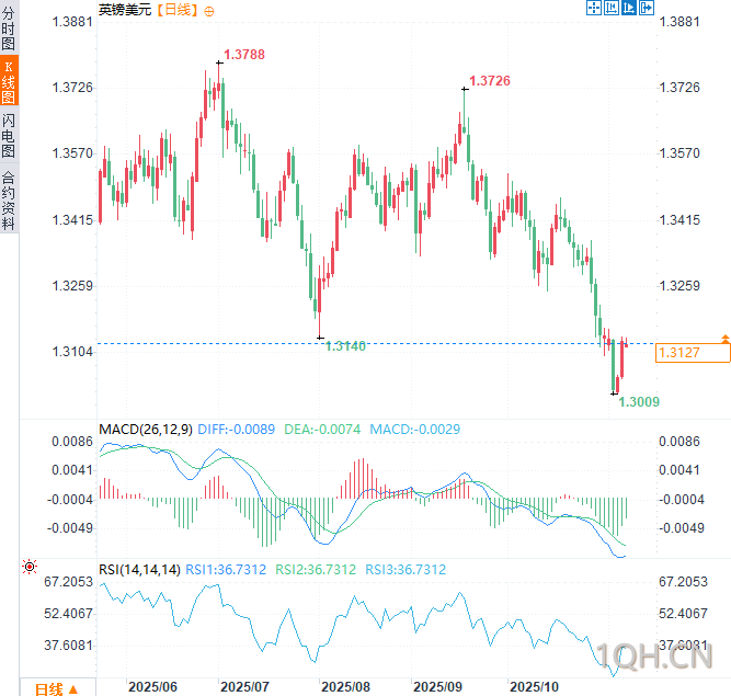 图片点击可在新窗口打开查看